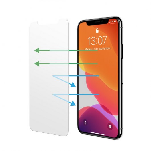 Nueboo Protector Ocular Cristal Templado para iPhone 11