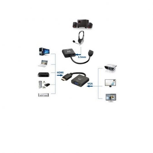 Ewent EW9864 Convertidor HDMI a VGA con Audio