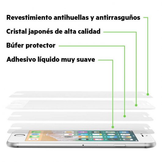 Belkin ScreenForce TemperedCurve Protector Cristal Templado Bordes Curvos Blancos para iPhone 6/7/8