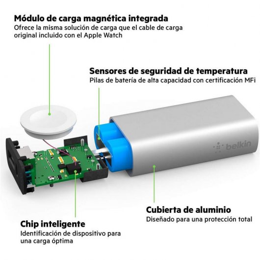 Belkin Valet Charger Power Pack Batería Externa para Apple Watch + iPhone 6700mAh