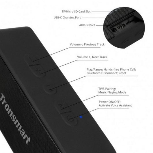 Tronsmart Element T2 Plus Altavoz Bluetooth 20W