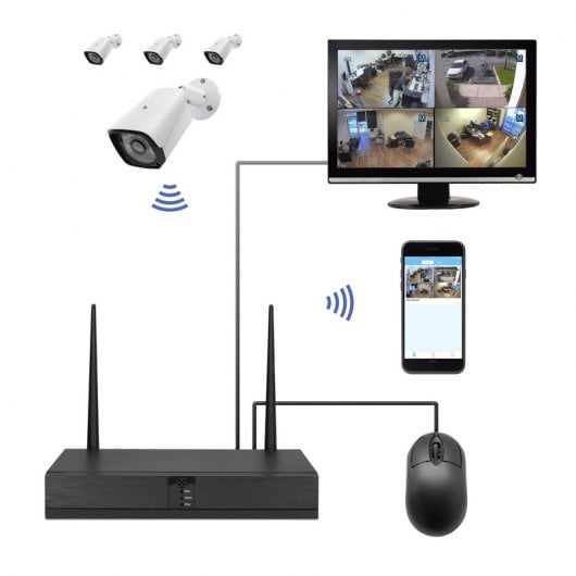 Unotec Kit de Vigilancia con 4 Cámaras WiFi y 4 Canales