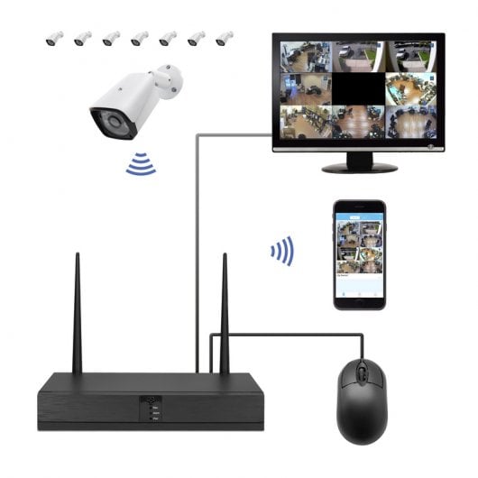 Unotec Kit de Vigilancia con 8 Cámaras WiFi y 8 Canales