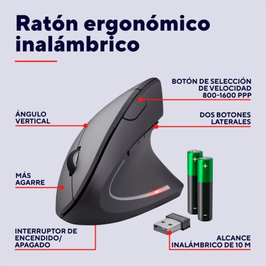 Trust Verto Ratón Ergonómico Vertical Inalámbrico 1600DPI Negro