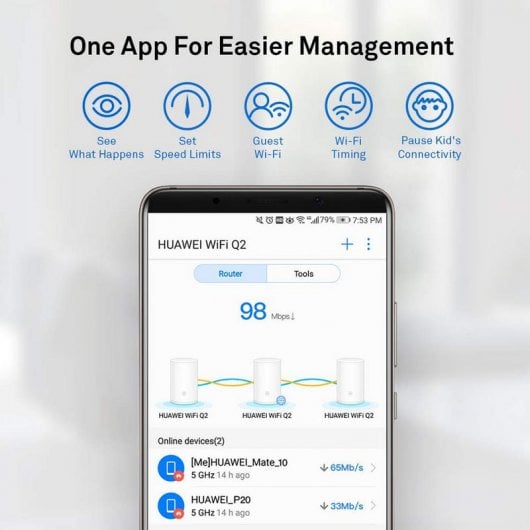 Huawei Wifi Q2 Router Inalámbrico Wifi Gigabit Doble Banda