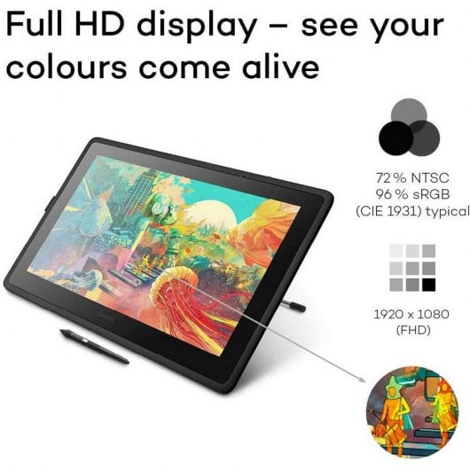 Tavoletta digitale Wacom Cintiq da 22 pollici