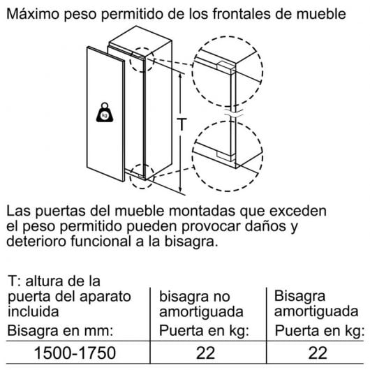 Siemens KI81RAF30 iQ500 Frigorífico Combi Integrable A++