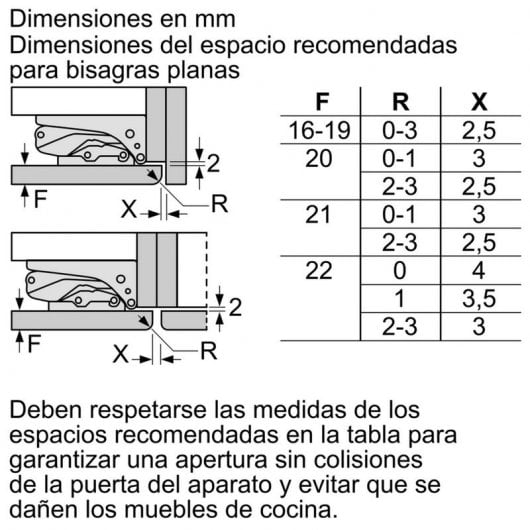 Siemens KI81RAF30 iQ500 Frigorífico Combi Integrable A++