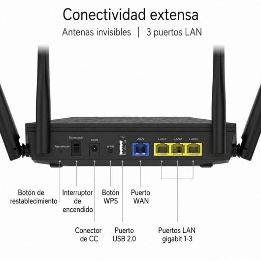 Asus RT-AX58U Router AX3000 WiFi 6 Dual Band MU-MIMO/OFDMA