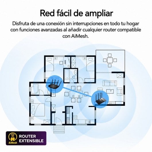 Asus RT-AX58U Router AX3000 WiFi 6 Dual Band MU-MIMO/OFDMA