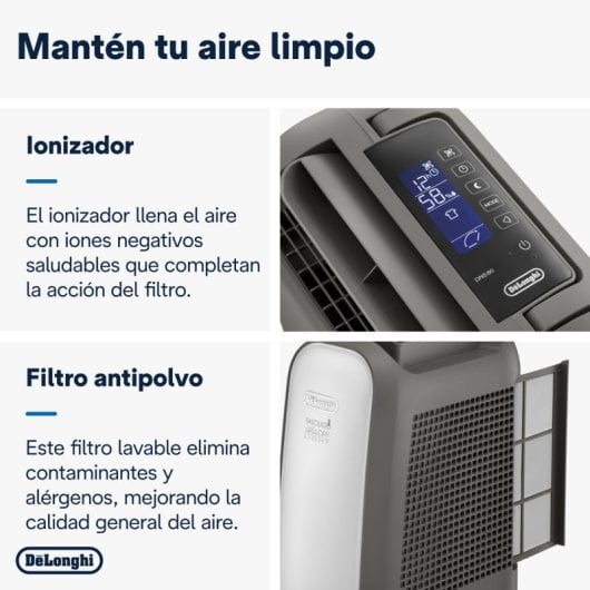 Déshumidificateur DeLonghi AriaDry Light DNS80 2,8 L