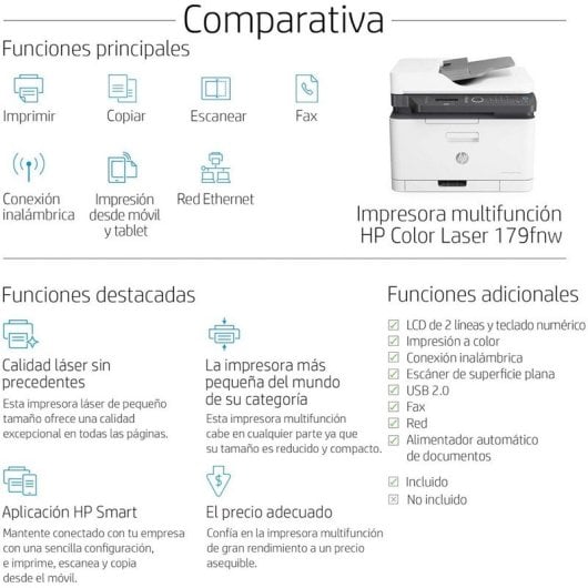 HP ColorLaser MFP 179fnw Multifunción Láser Color WiFi