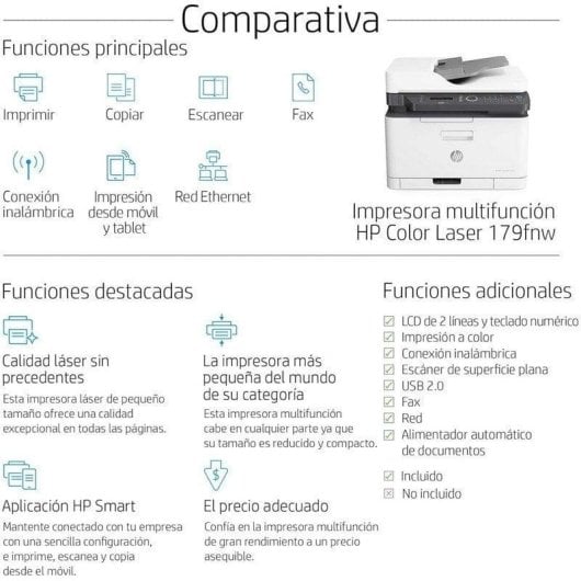Multifunktion HP Color Laser MFP 179fnw Laser Farbe WLAN Fax DADF Kompakt