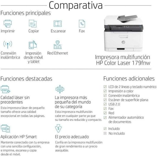 Multifunzione HP Color Laser MFP 179fnw Laser Colore WiFi Fax Dúplex All-in-One