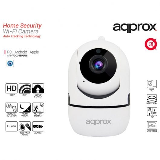 Approssimativamente APPIP360HDPRO Telecamera WiFi IP P2P wireless HD