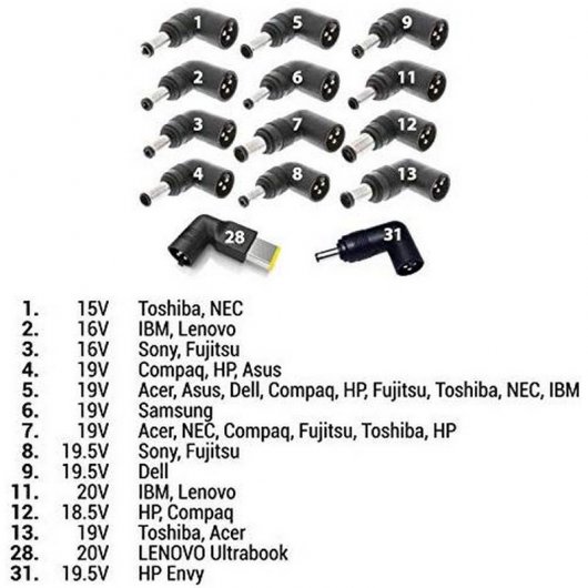Nilox CAR90USB Cargador Universal Automático 90W con USB