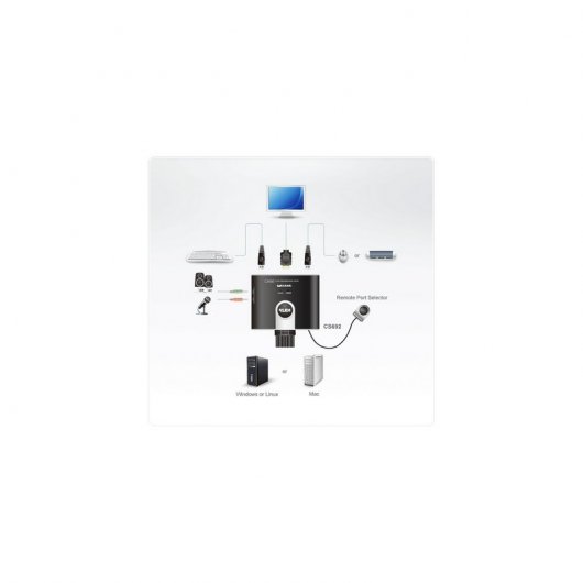 Aten Conmutador KVM HDMI USB de 2 Puertos con Selector de Puerto Remoto