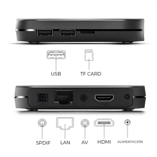 Prixton Smart TV Box 2GB/16GB WiFi