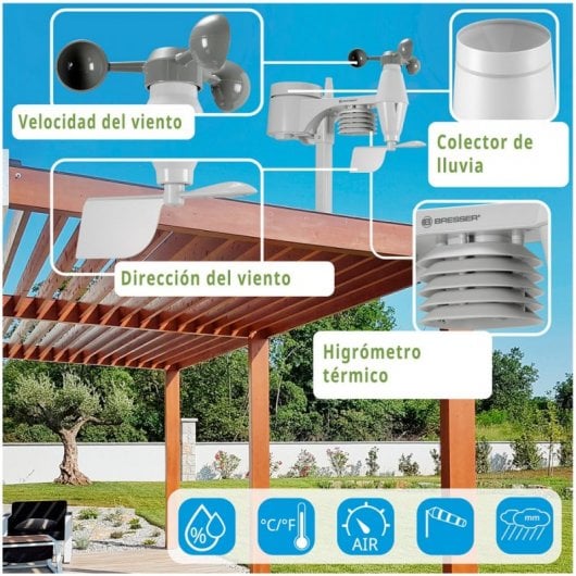 Bresser Estación Meteorológico WiFi a Color 5 en 1 con Sensor Exterior