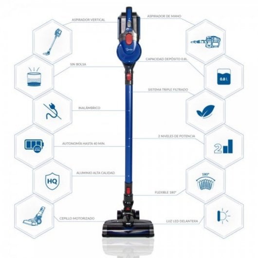 Samba Aspira Pro Aspirador Vertical 2 en 1