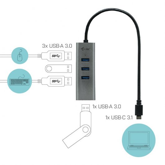 i-Tec HUB USB-C 4x Puertos USB 3.0