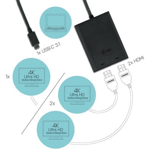 i-tec C31DUAL4KHDMI USB-Grafikadapter 3840 x 2160 Pixel Schwarz