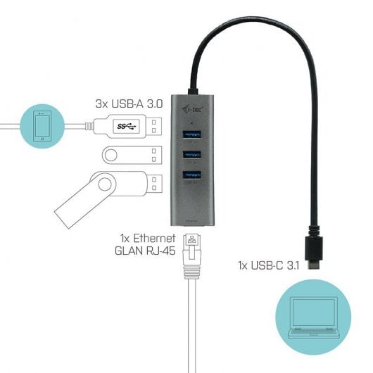 i-tec Metal USB-C HUB 3 Port + Gigabit Ethernet Adapter