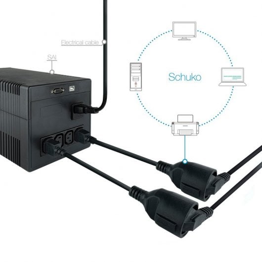 Nanocable Cable Adaptador C14 a CEE7 Macho/Hembra 25cm