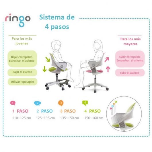 Solver Space Ringo Silla Infantil Ajustable Verde