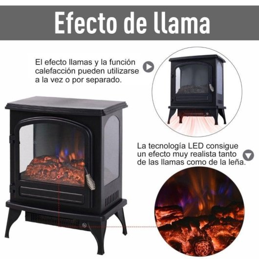 Homcom Chimenea Eléctrica Negra con Llama LED 1500W