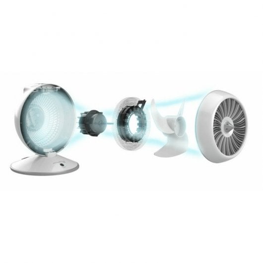 Rowenta Air Force Hot & Cool Eco Ventilador Aquecedor 2600W
