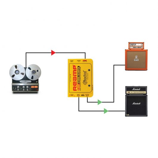 Radial Engineering X-Amp Caixa Activa de Reamplificação