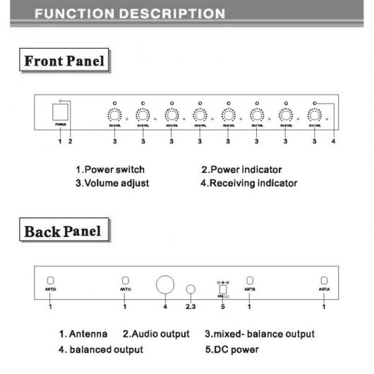 Pyle PDWM8900 Sistema de Micrófonos Inalámbricos 8 Canales