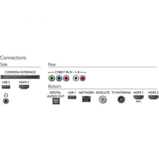 Philips 75PUS6754 75" LED UltraHD 4K