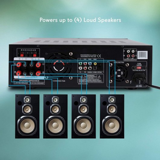 Pyle Pro PD1000BA Home Theater Amplificador 1000W