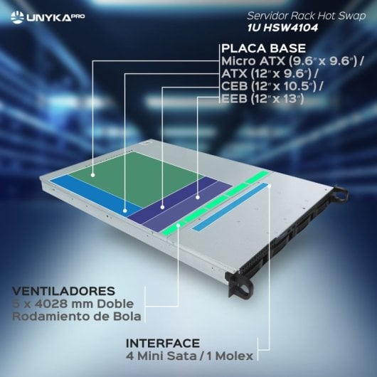 UNYKAch 1U HSW4104 NAS de Montagem em Rack 4x HDD