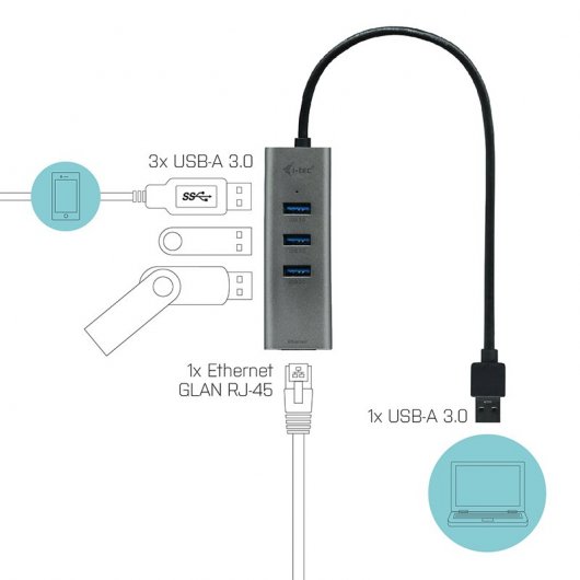 i-tec Metal U3METALG3HUB hub di interfaccia USB 3.2 Gen 1 (3.1 Gen 1) Type-A 5000 Mbit/s Grigio