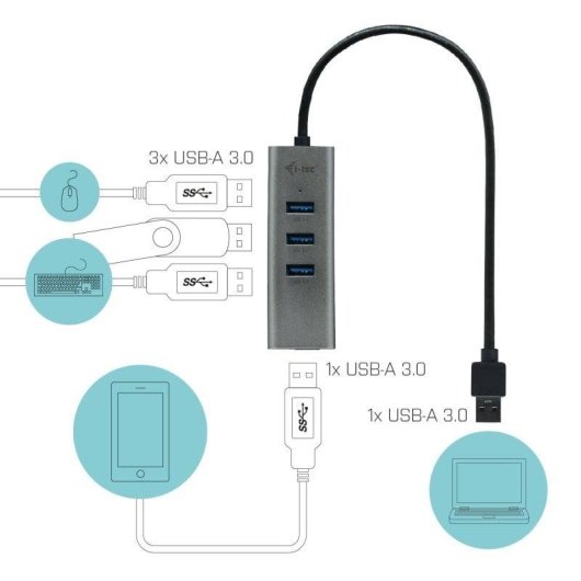 Hub USB i-Tec 3.0 4 Ports Grau Überspannungsschutz Plug & Play