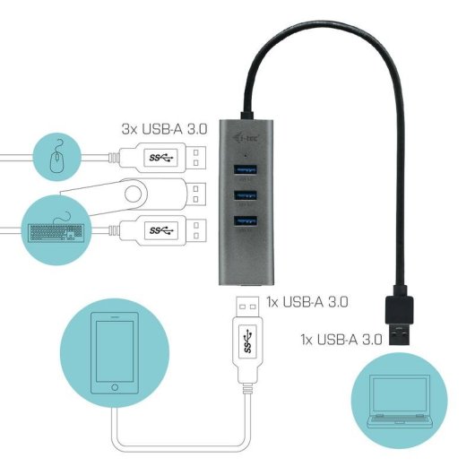 Hub USB i-Tec 3.0 4 Ports Grau Überspannungsschutz Plug & Play