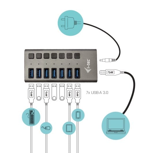 Concentrador USB i-tec 7 puertos USB 3.0 aluminio, carga rápida, alimentación 36W, gris