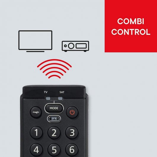 One For All Essence 2 Mando a Distancia Universal para 2 Dispositivos