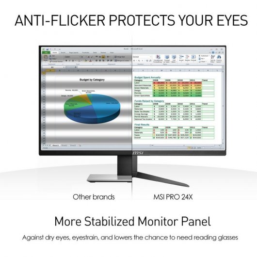 MSI Pro 24X 10M-014EU Intel Core i3-10110U/8GB/512GB SSD/23.8"