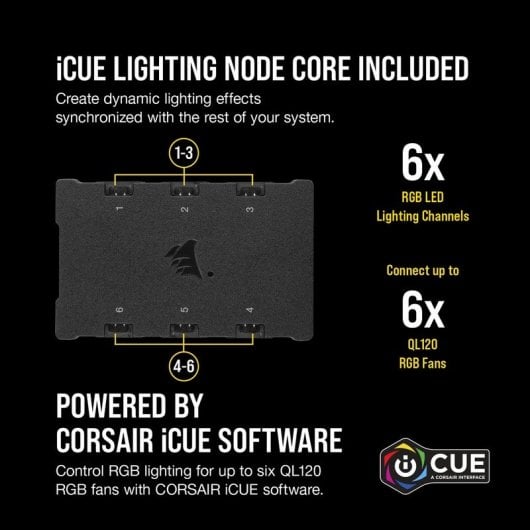 Corsair iCUE QL120 RGB PWM Triple Fan Kit Blanco con Lightning Node Core 120mm