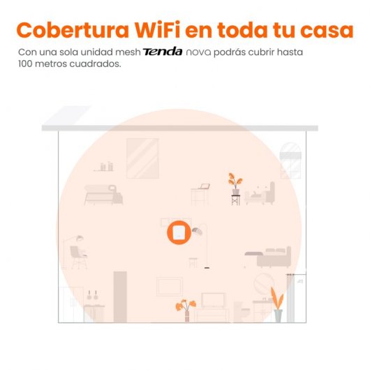 Tenda Nova MW3 Sistema WiFi Mesh Dual Band AC1200
