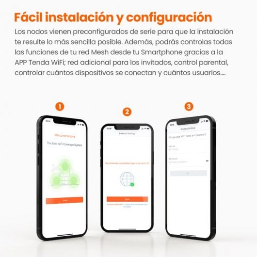 Tenda Nova MW3 Sistema WiFi Mesh Dual Band AC1200