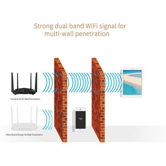 Tenda AC10U Router WiFi Gigabit intelligente dual band AC1200