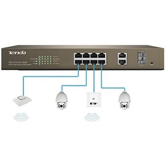 Switch PoE Web intelligente Tenda TEF1210P-8-150W