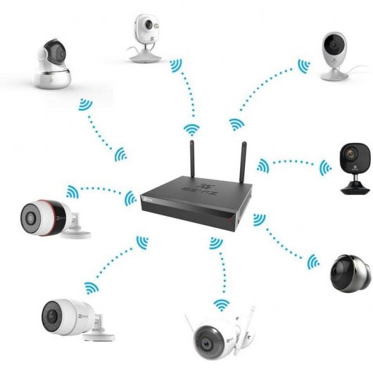 Videoregistratore di rete EZVIZ X5S a 8 canali