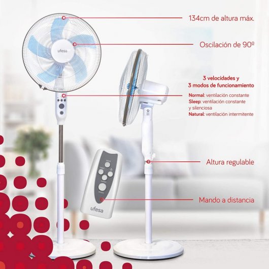 Ufesa RF1450 Ventoinha de Pé 50W