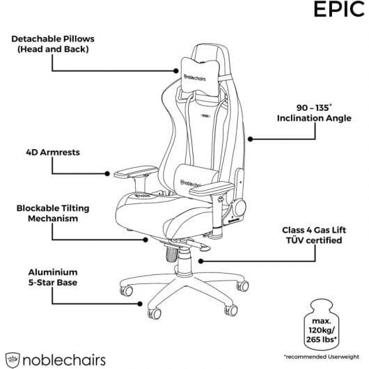Noblechairs Epic Couro Sintético PU Edição Especial Mercedes-AMG Petronas Motosport Cadeira Gaming